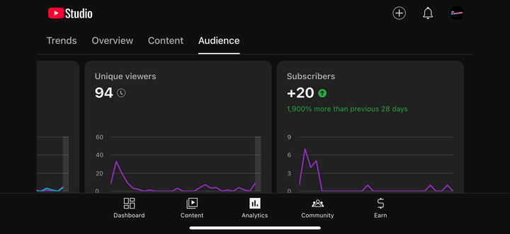 The Unstreamables Is Growing—And I Need Your Help